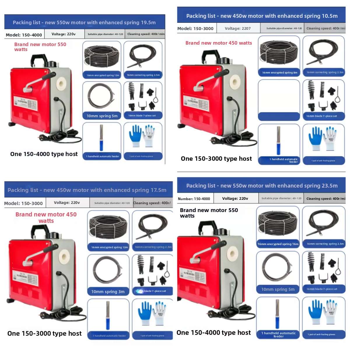 High Power Electric Drain Clea - Kitchen Cleaner Commercial recension och pris