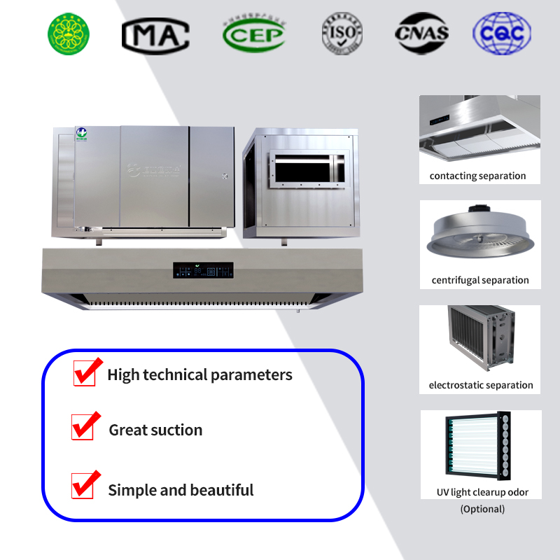 Smart Commercial Kitchen Range - Commercial Kitchen Hood Design recension och pris