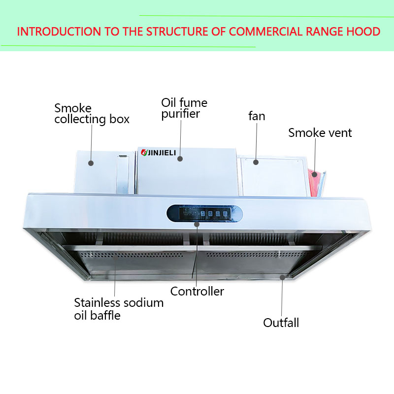 Over 98% Fume Removal Rate Ele - Kitchen Cleaner Commercial recension och pris