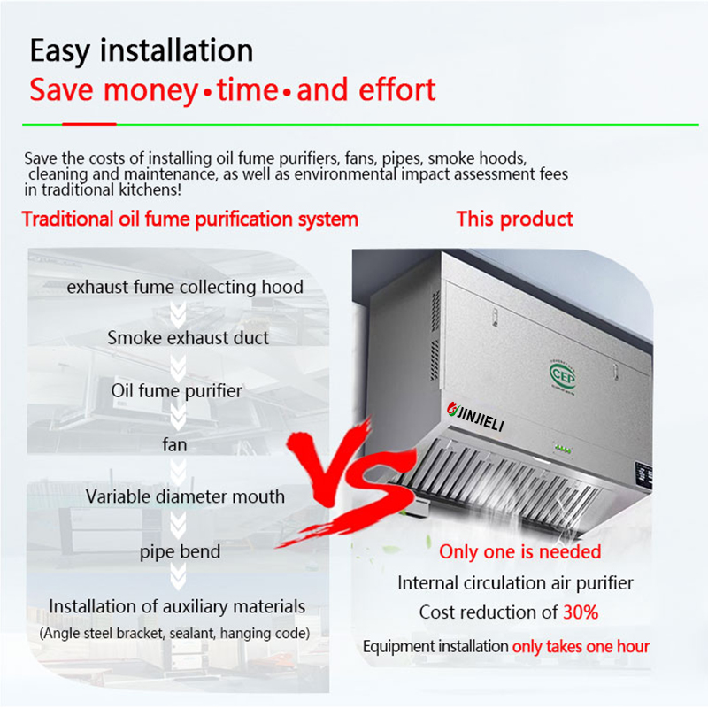 Commercial Kitchen Stainless S - Kitchen Cleaner Commercial recension och pris