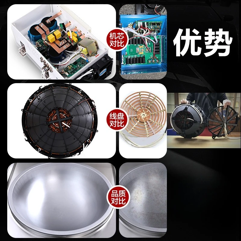 Commercial Induction Cooker Ki - Commercial Kitchen Induction recension och pris