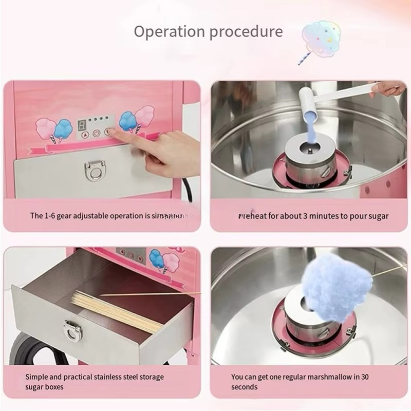 Hot Releases Cotton Candy Mach - Candy Floss Machine Commercial recension och pris