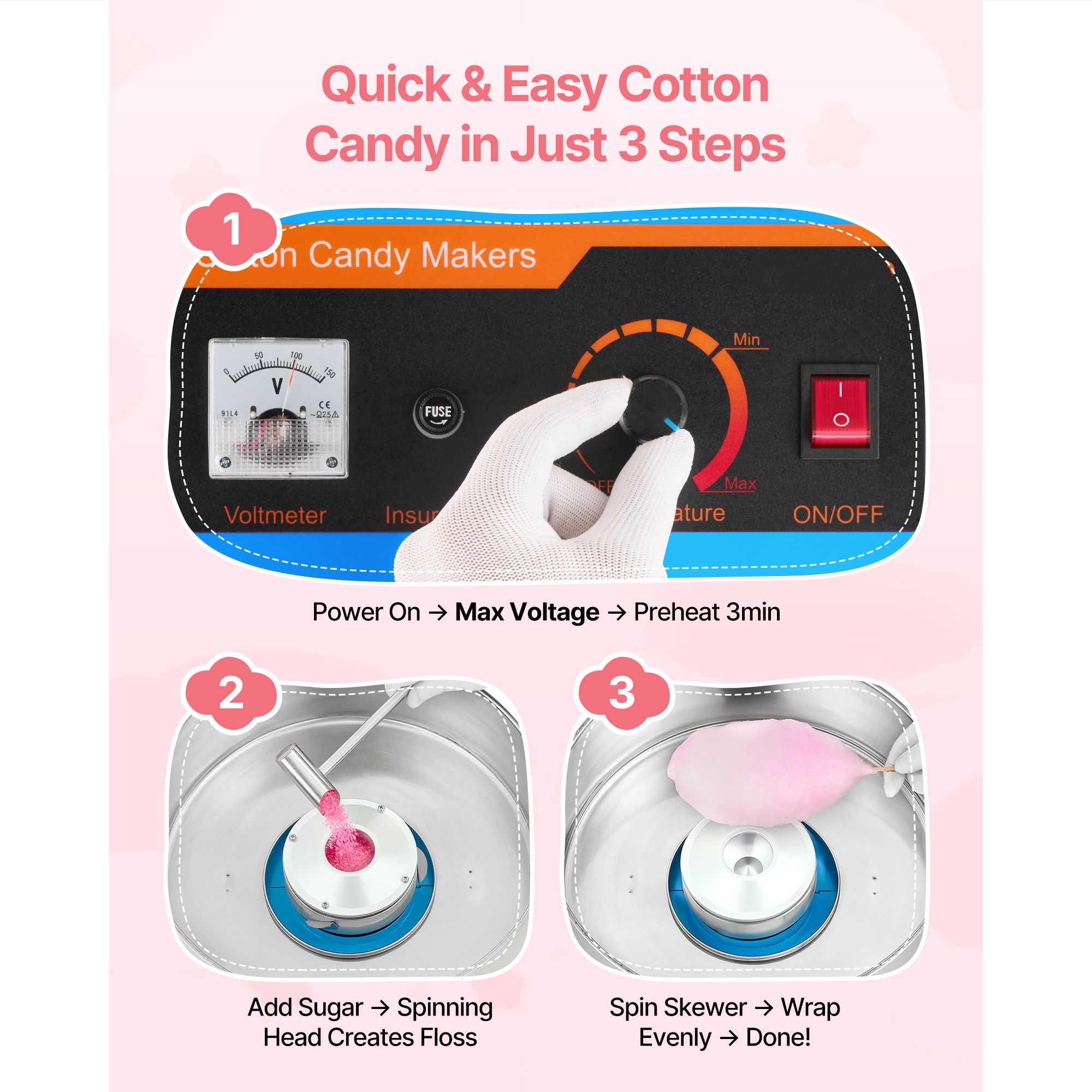 Electric Cotton Candy Machine, - Candy Floss Machine Commercial recension och pris