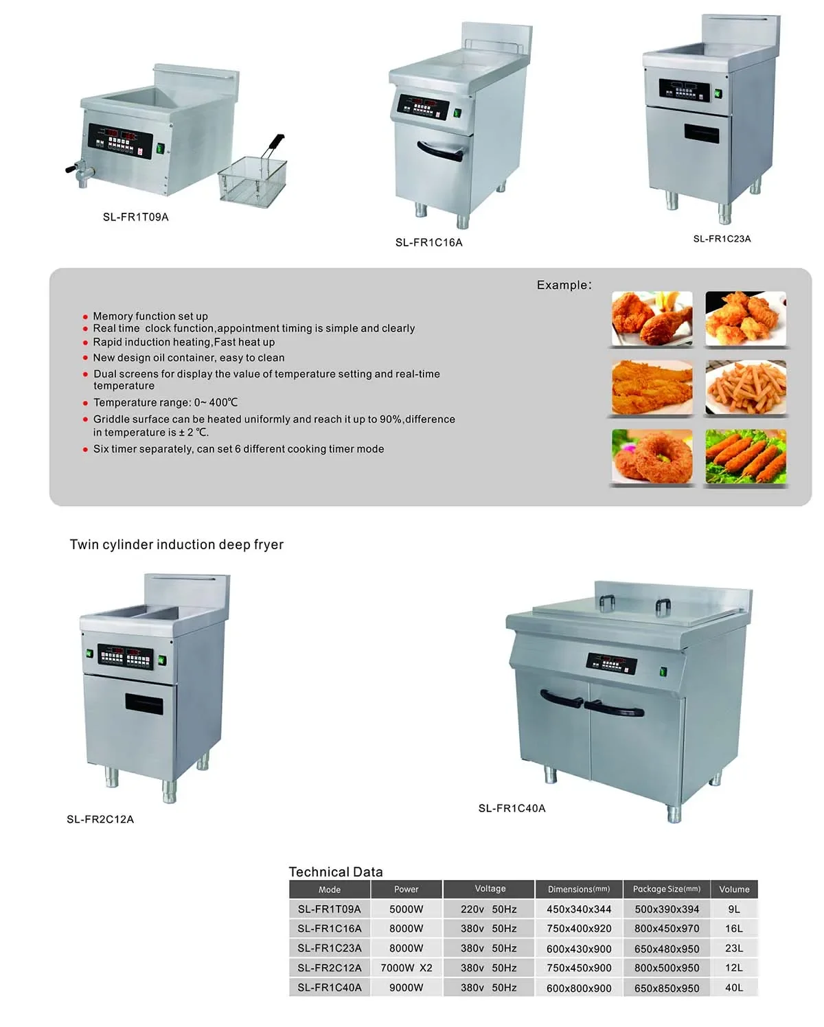 8L Induction Electric Commerci - Commercial Kitchen Induction recension och pris