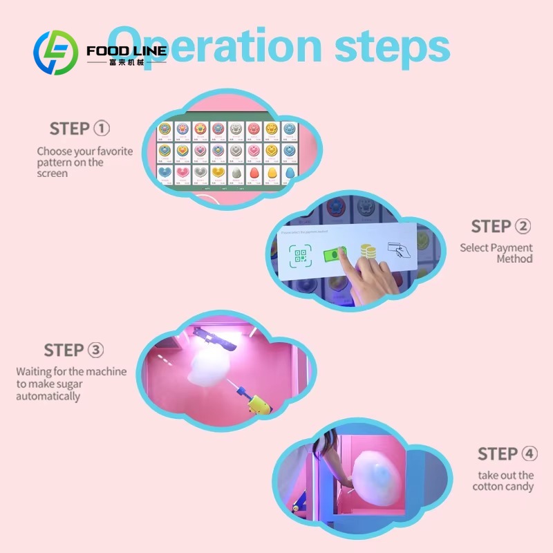 Customized Cotton Candy Vendin - Candy Floss Machine Commercial recension och pris